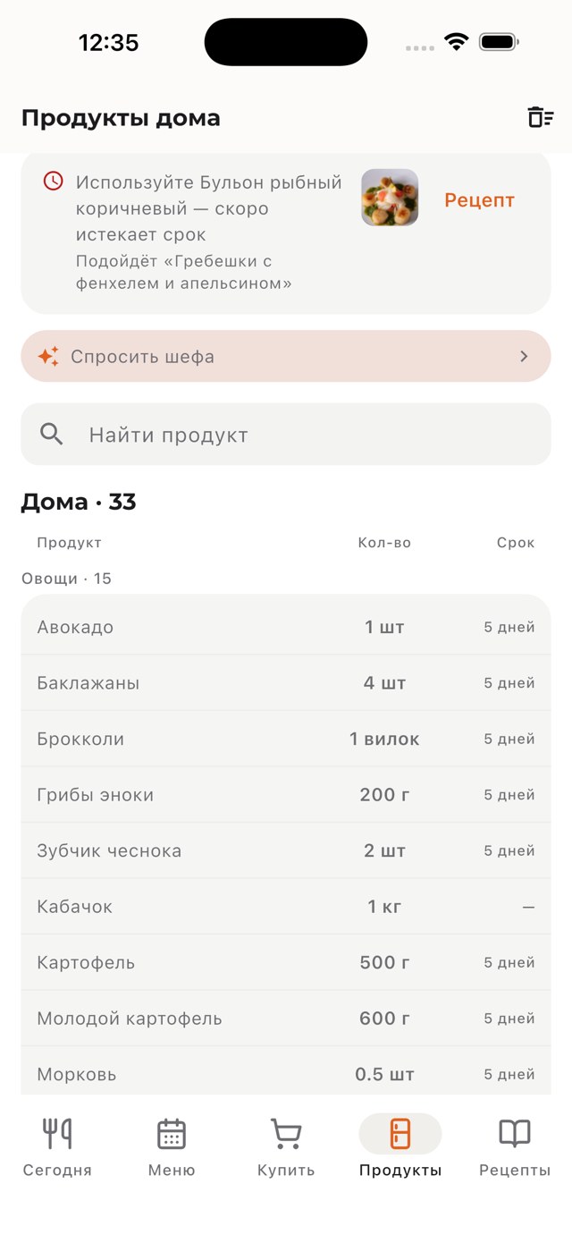 Продукты дома
